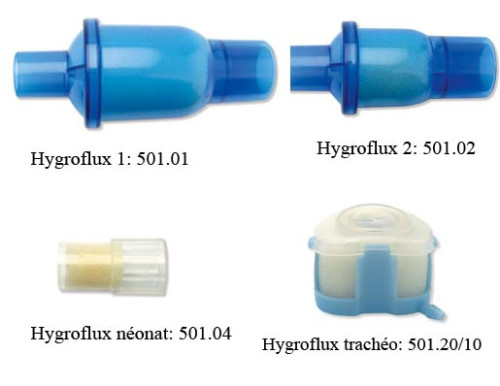 Hygroflux néonat